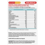 Dr. Herz A-Z Multivitamin Complex capsules 120 pcs XXL